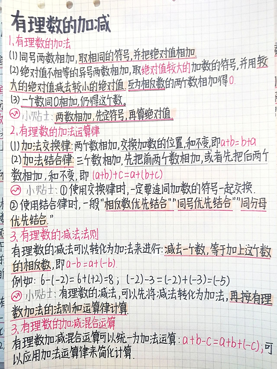 七年级数学上册——有理数的加减,预习笔记.