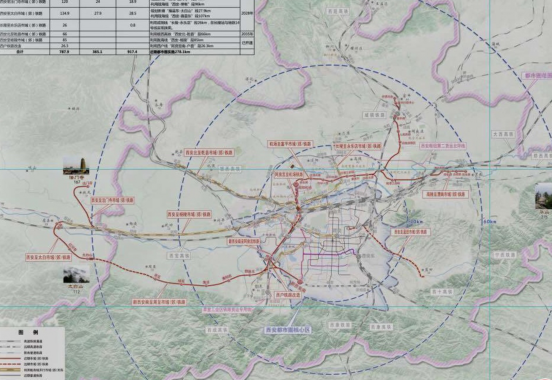 关中城际铁路叫停图片