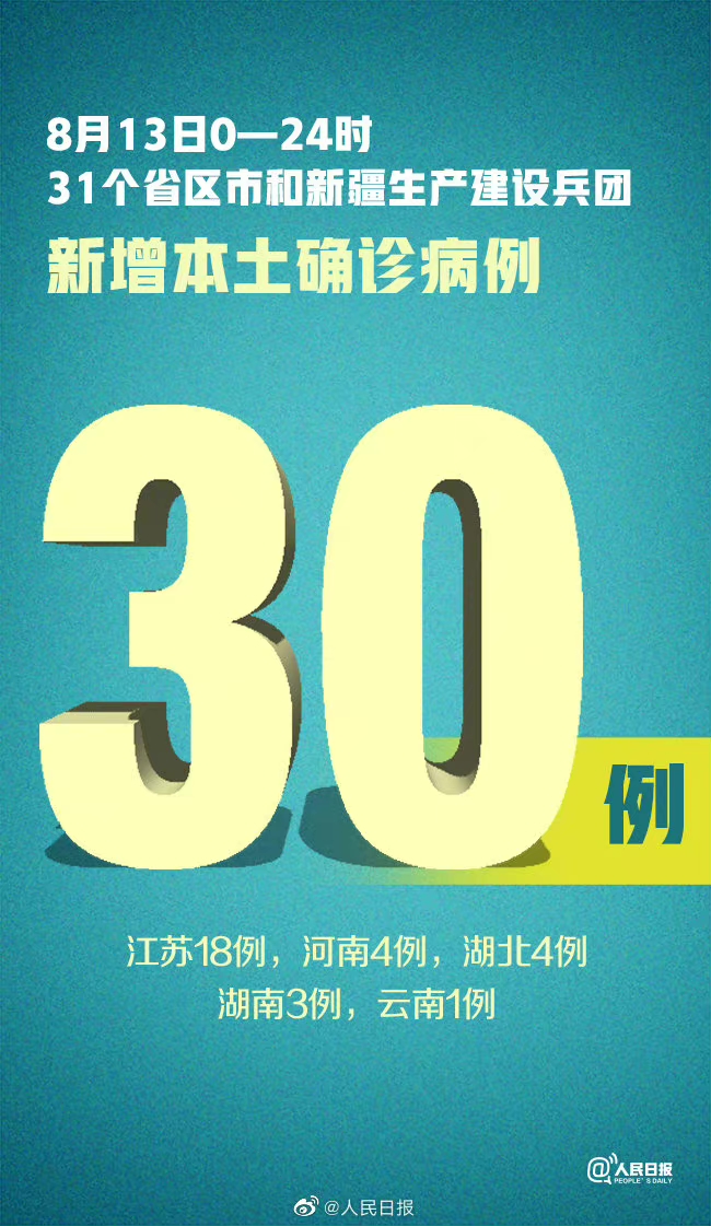  扬州疫情从啥时候开始爆发的(扬州疫情发生在什么时候)