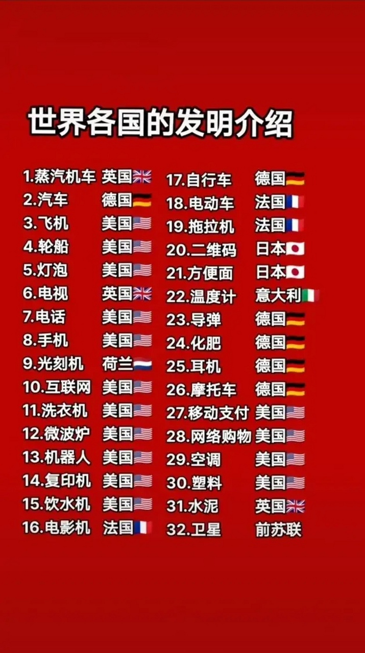 网上看到一图,为世界发明介绍 图中展示的有蒸汽机,汽车,电灯等到火箭