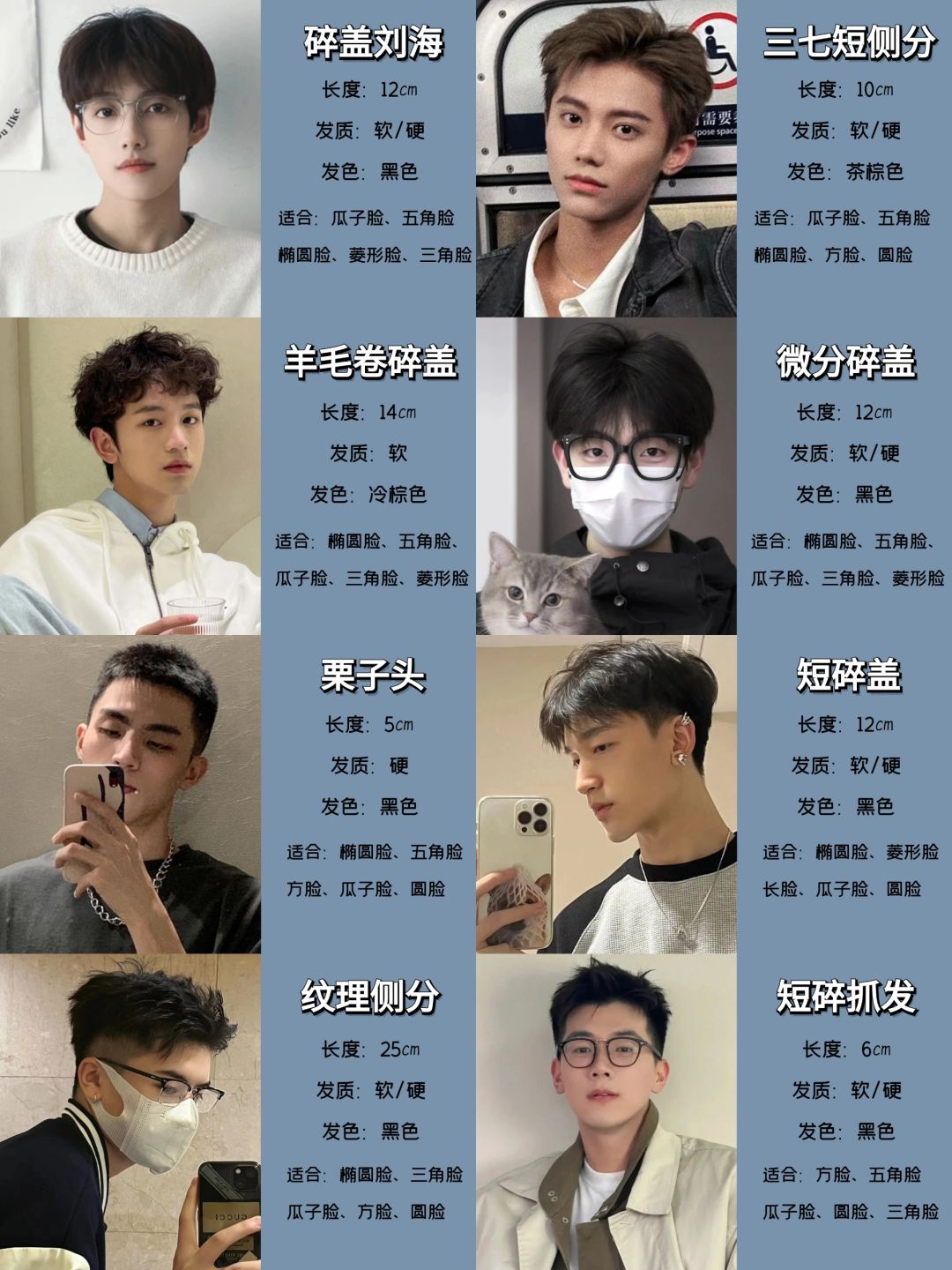 一定不能错过的32款发型/根据脸型选发型