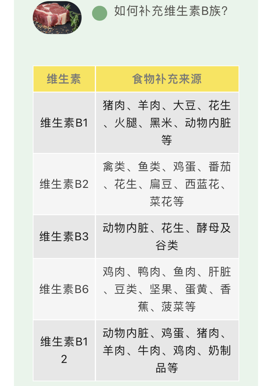 如何补充维生素b族