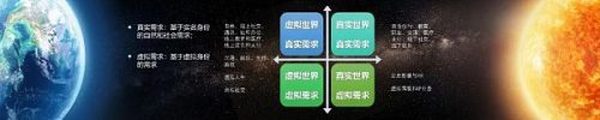 郝景芳、吴恺：元宇宙会带我们走向怎样的未来？上篇