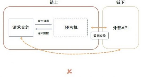 金融×元宇宙：虚实交融共进下的金融体系