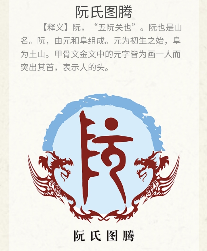 波罗阮氏解密寻踪浅探