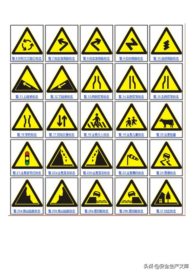 安全生产警示标牌,安全生产警示标志  第5张