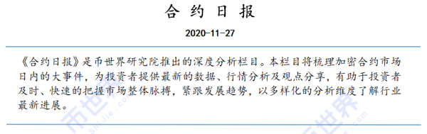 【合约日报】BTC高台跳水不影响核心逻辑继续演绎，但市场情绪需要时间修复