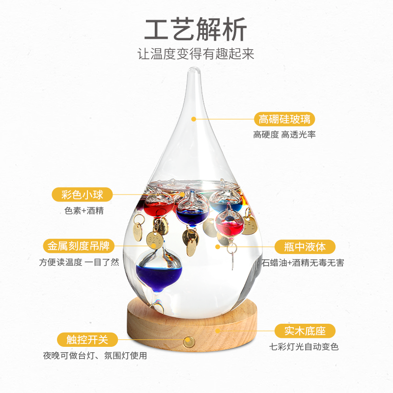 彩球物理温度计——居家,办公室.@小状元书坊的动态