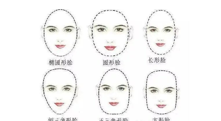 木型脸是什么脸型