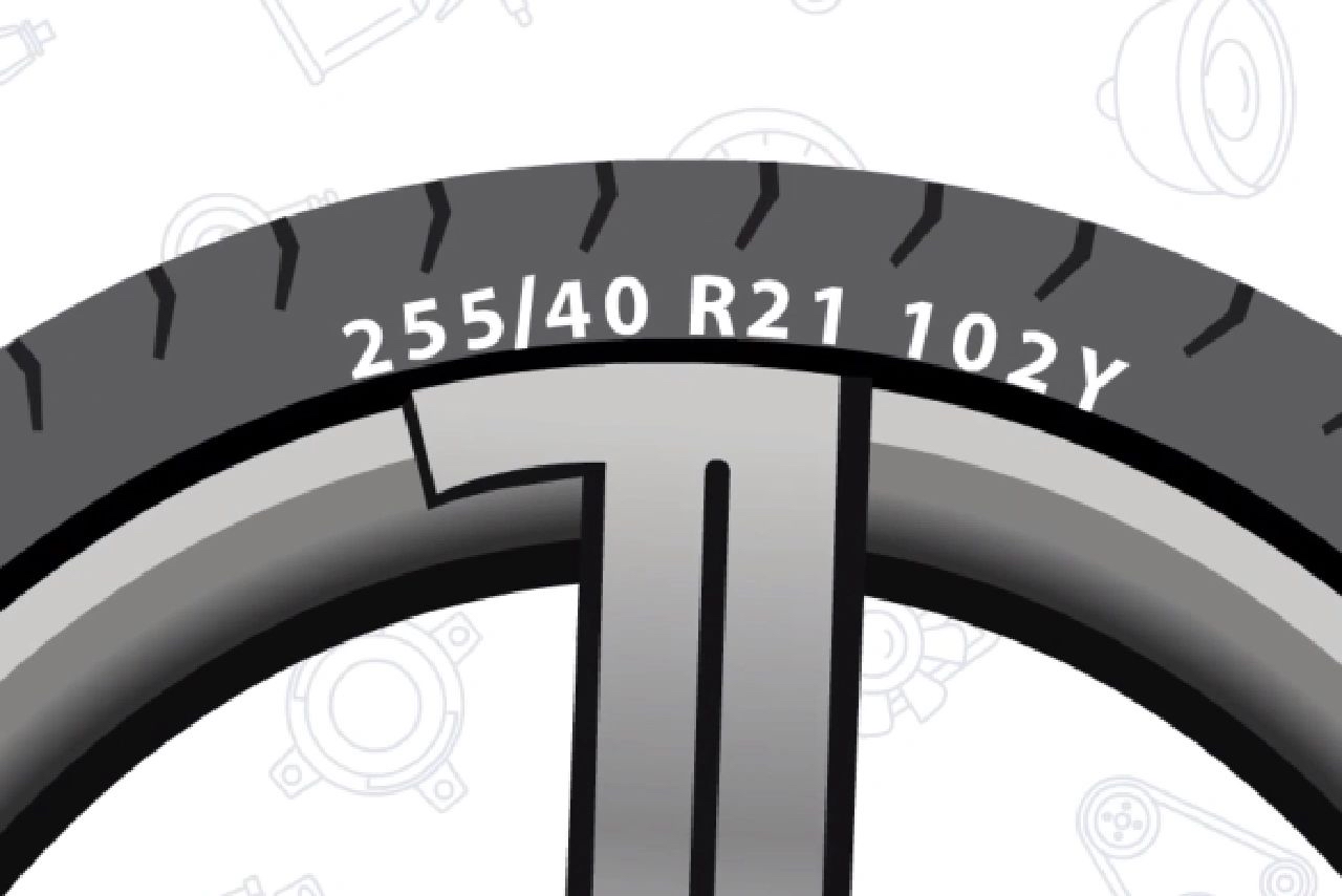 輪胎上的字母數字是什麼意思?一分鐘告訴你