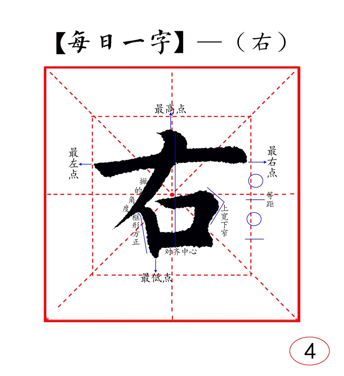 右笔画顺序图片