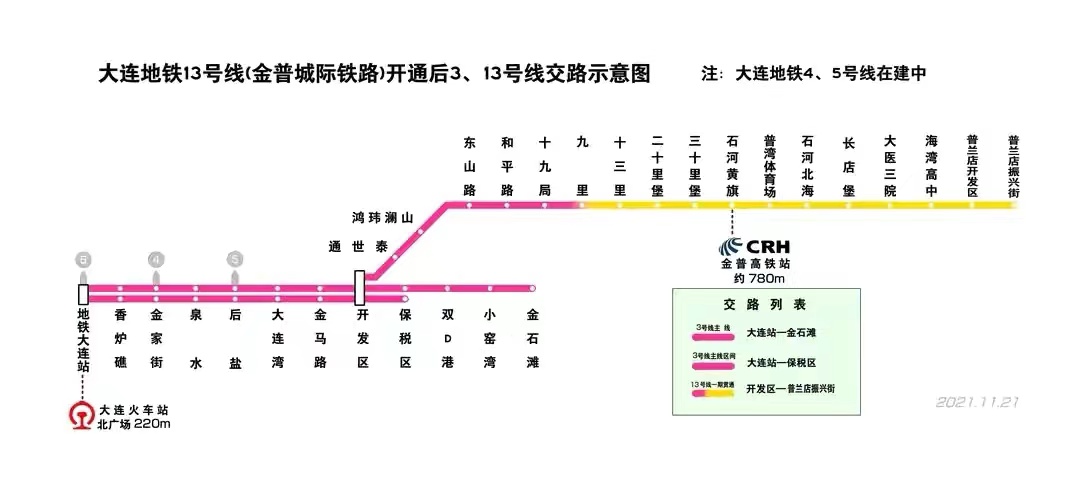 大连轨道交通线路又增加了,有地铁老百姓真受益!