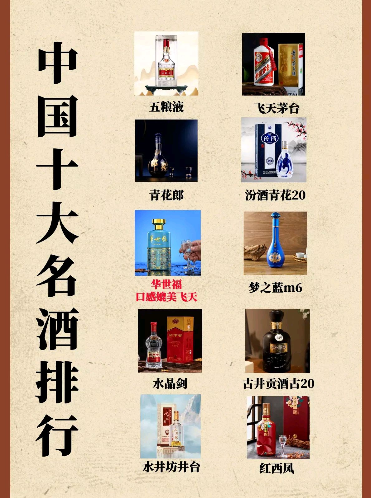 中国十大名酒排行榜