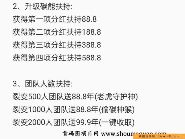 碳汇世界，酒链运营6年的项目，扶持拉满