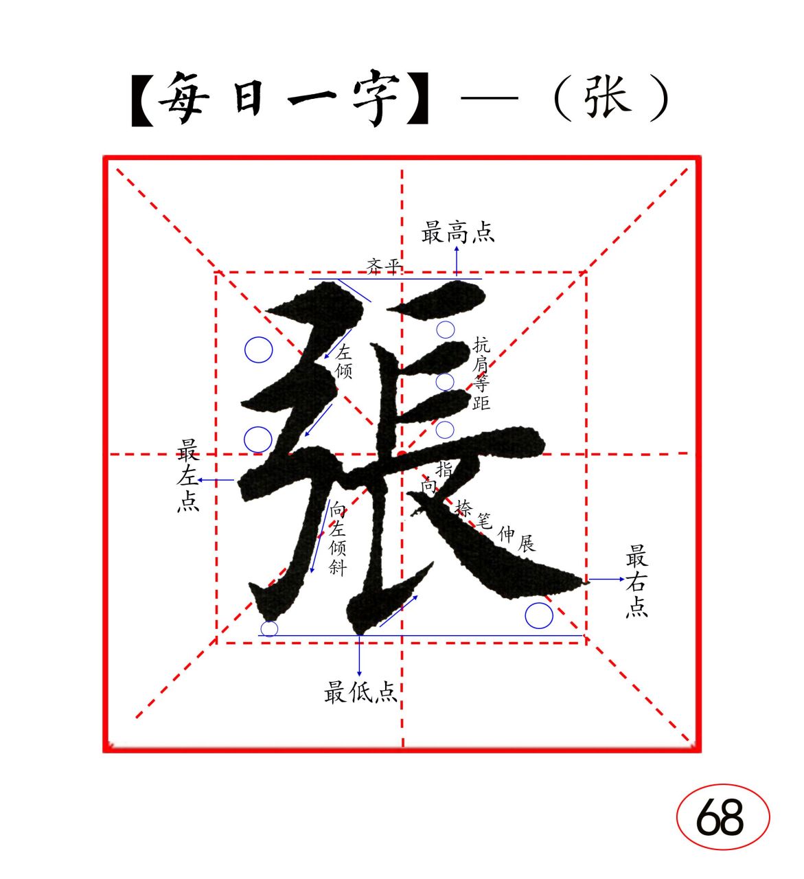 《每日一字》第68字是"张"字.左侧是弓字旁,先写两个横折,勿大