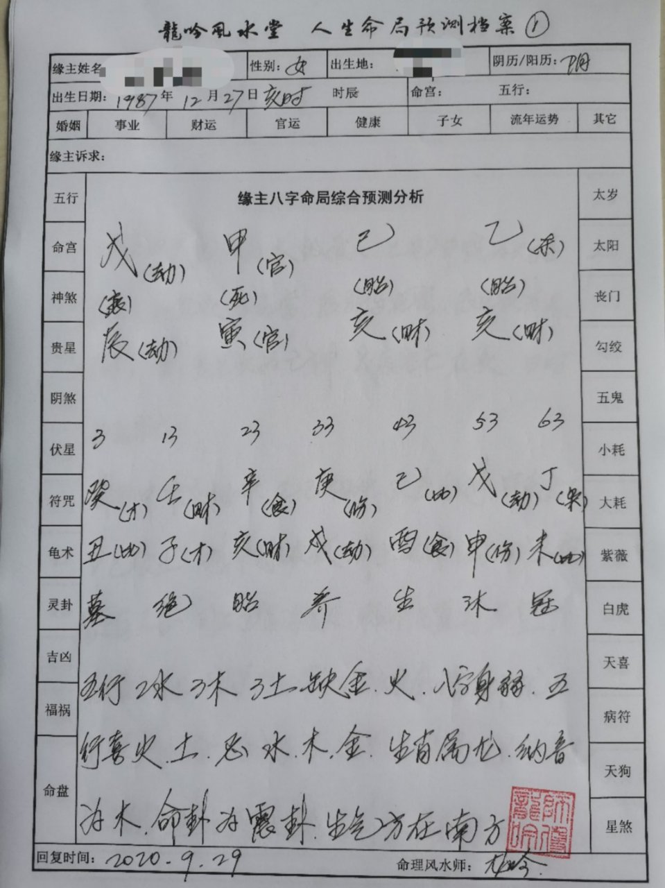 这个八字官杀混杂,日时占有空亡,官星被合,且亥亥自刑,不利星榛橐