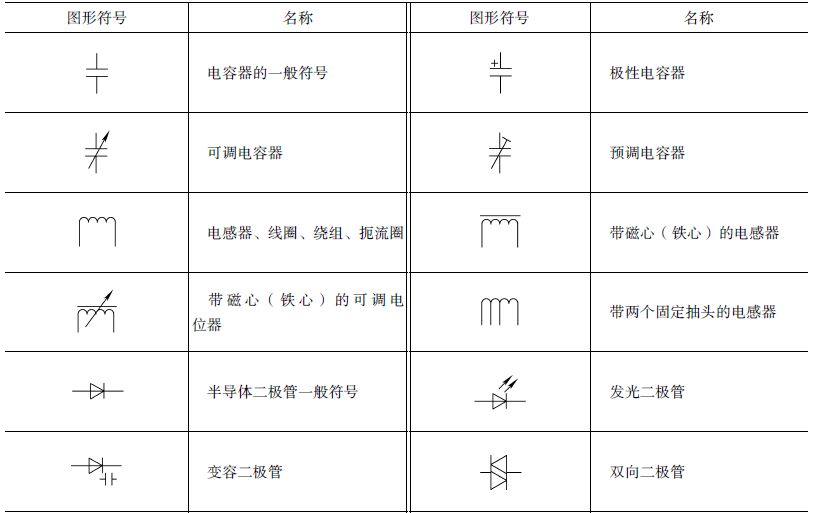 保险电阻电路图符号图片