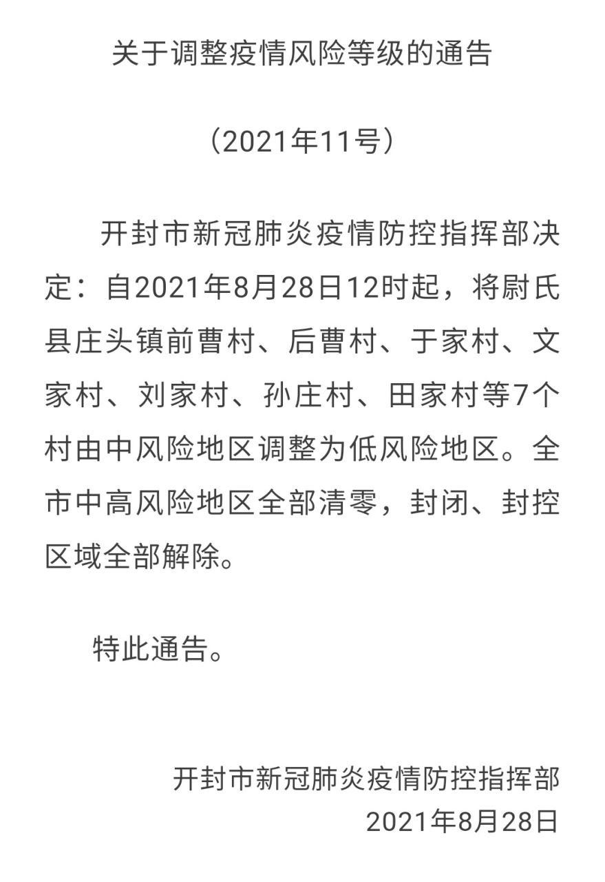 期盼了快一个月的好消息终于来了,自2021年8月28日12时起,开封全市中