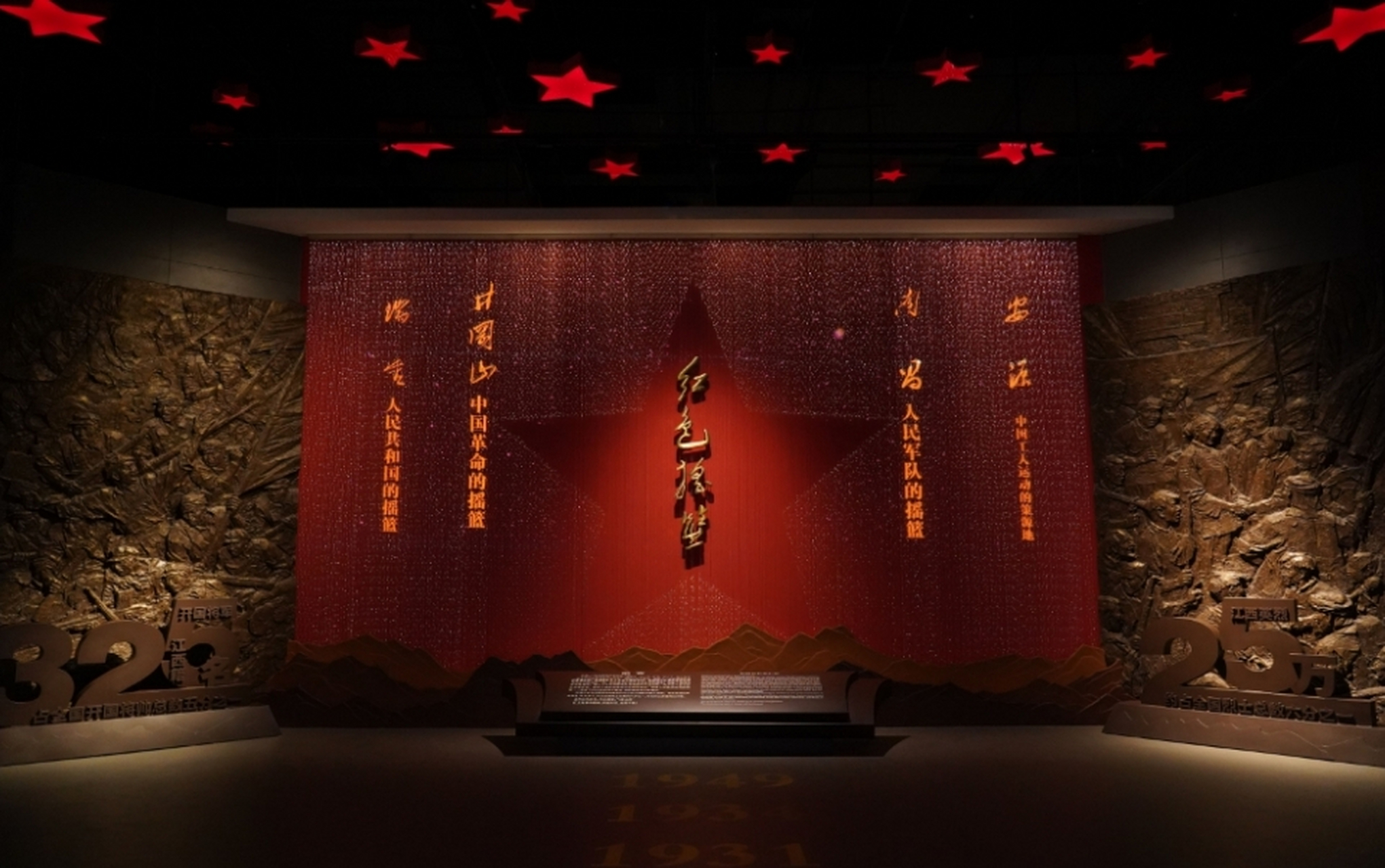 【实践团第七站】 江西省博物馆 红色摇篮 ——江西革命史陈列展厅用