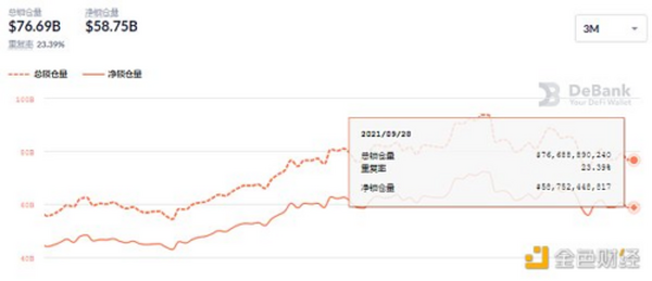 金色DeFi日报 | 《铁臂阿童木》NFT将于今秋进行拍卖