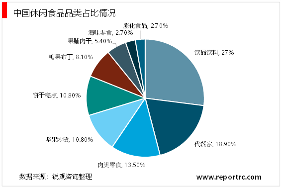 商品代理：打开你的商业新篇章