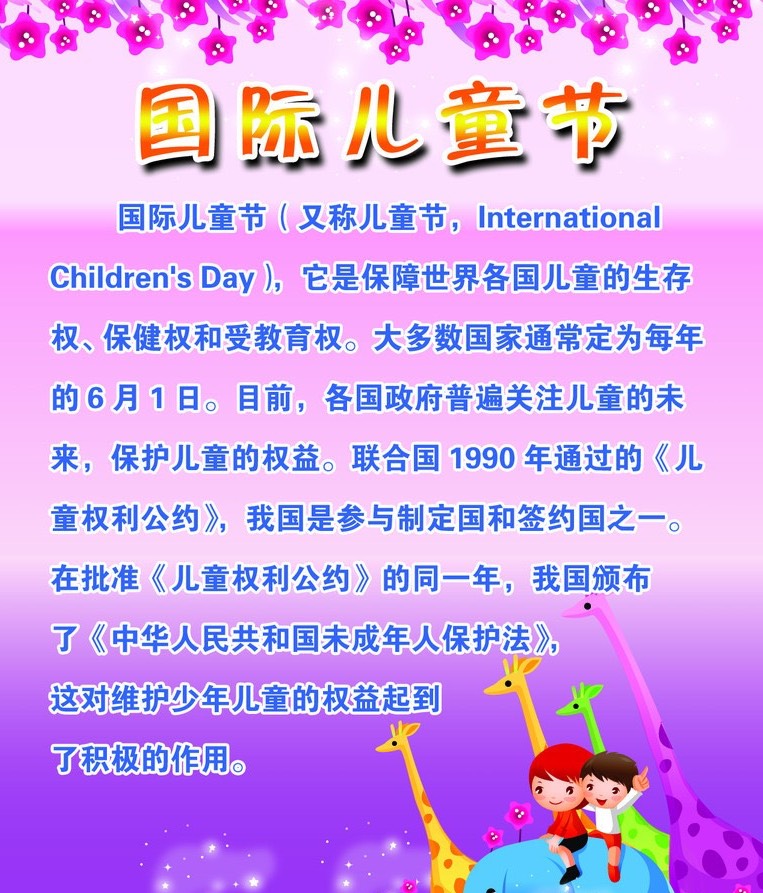 你知道国际儿童节的由来吗?