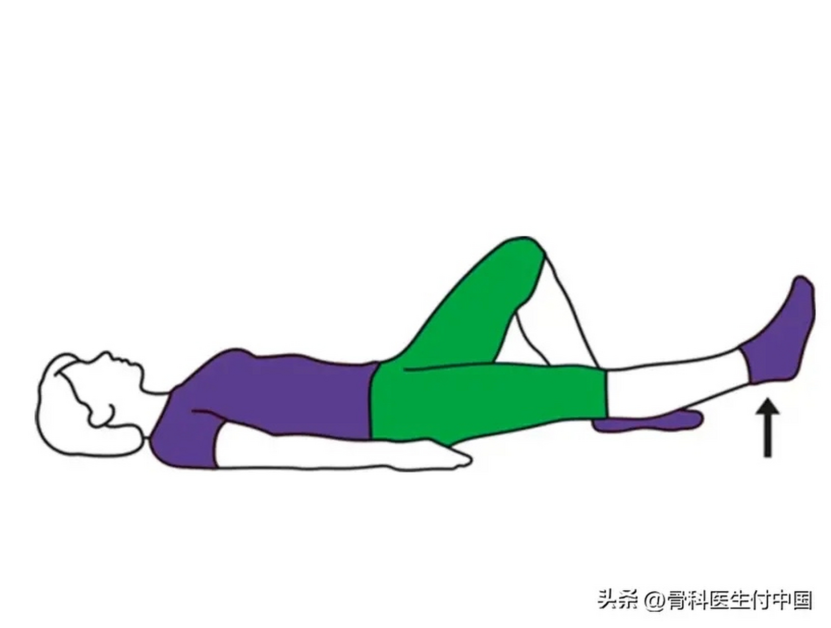 修复膝盖的三个黄金动作 1,直腿抬高 平躺在床上,两手放在胸前,膝盖