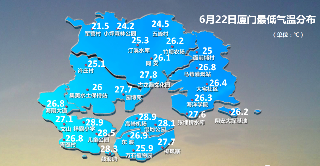 厦门天气预报查询一周(厦门最近一周天气预报查询)