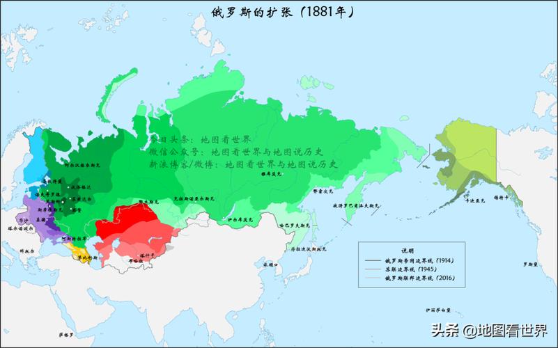警惕俄罗斯的野心