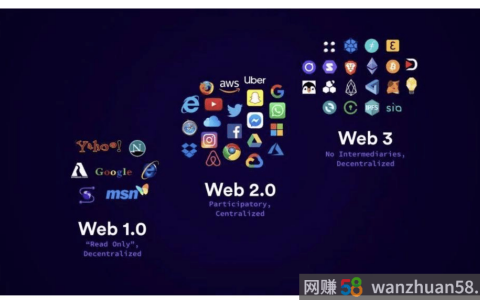 SHIB分叉将进军Web3.0，SHIBPLUS正式开启预售，未来可期