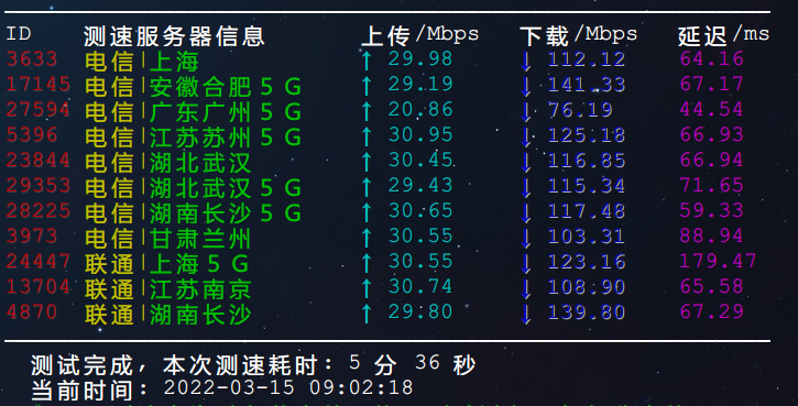 [经验]  腾讯云的新加坡，大清早跑个测速(仅作参考)