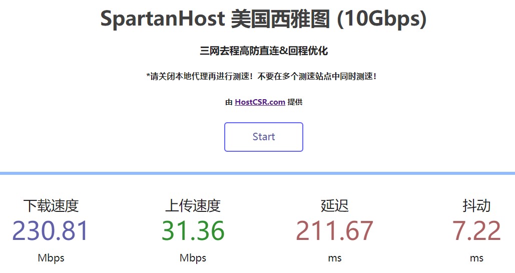 斯巴达没有良心云香港反代访问快