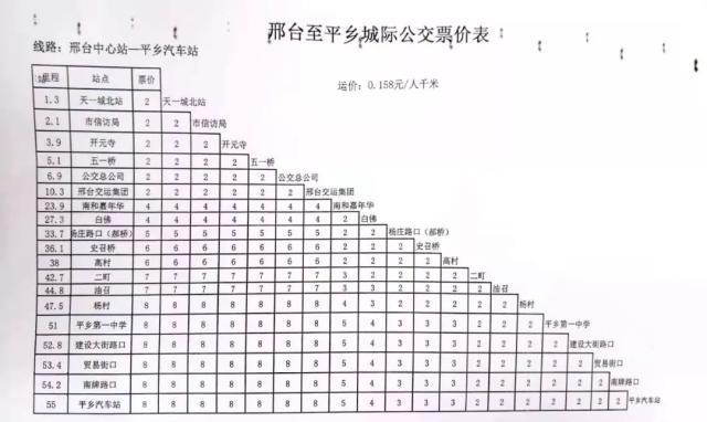 最新威县县城路线图图片