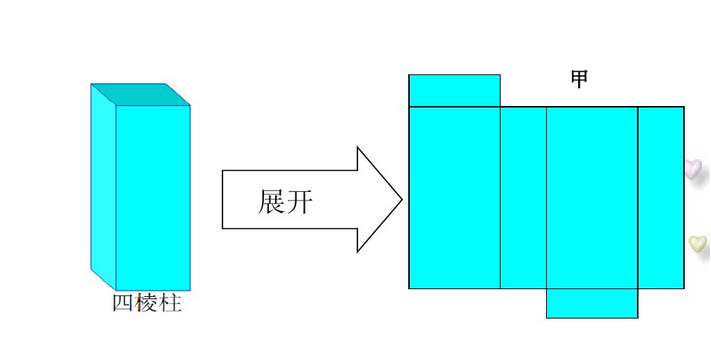 四棱柱图片 制作方法图片