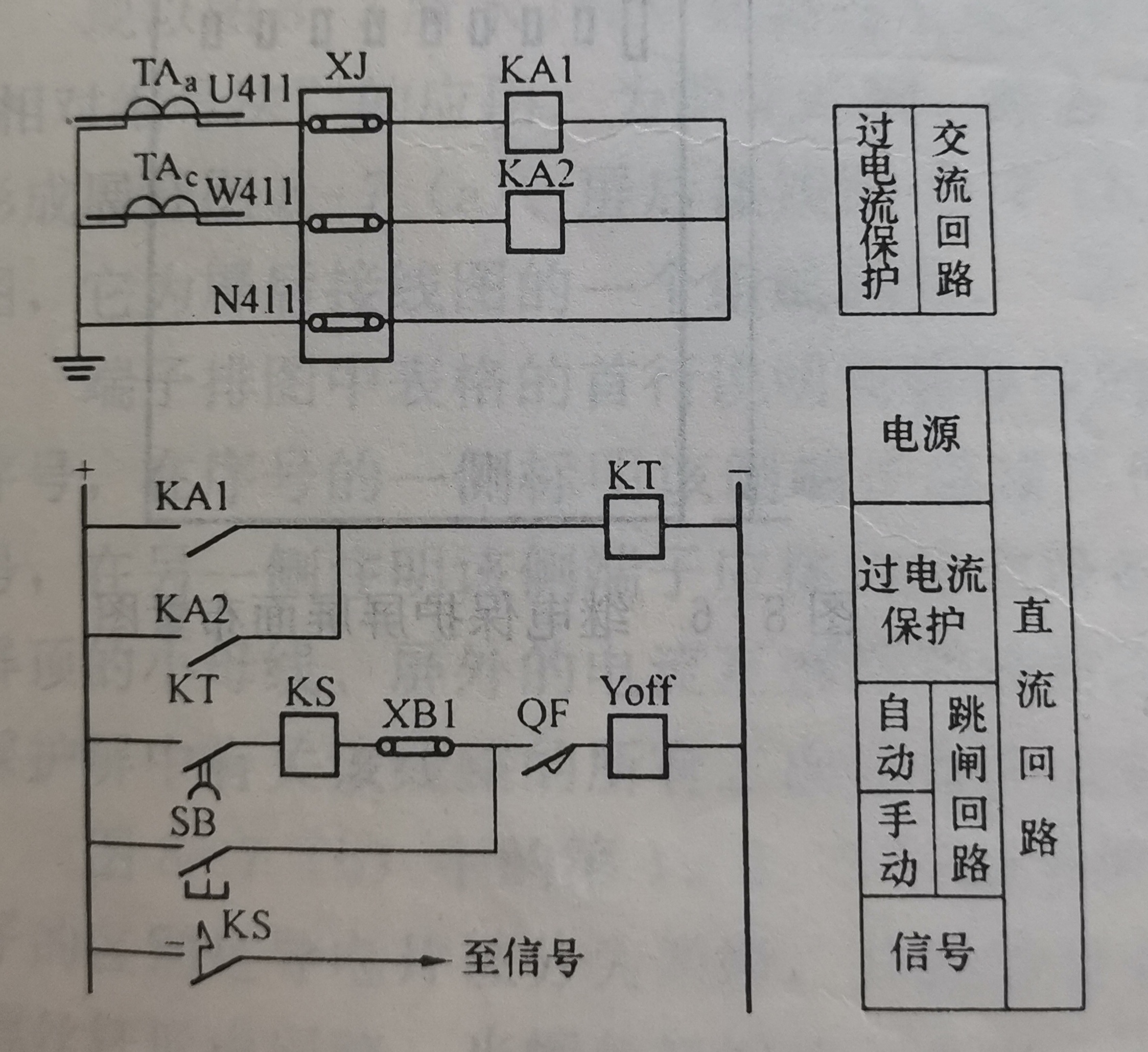 电气图的组成,有必要介绍一下