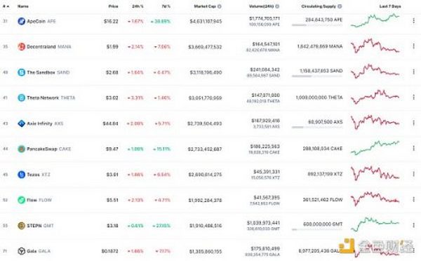 金色Web3.0日报 | 爱奇艺发布12周年数字纪念藏品