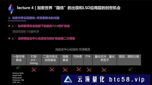 LSD生态系统详解：完整的两万字讲解