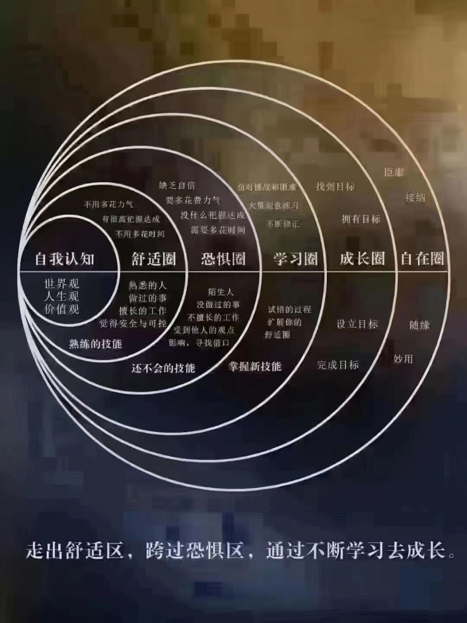 真正能给你撑腰的,是丰富的知识储备,足够的经济基础,持续的情绪稳定