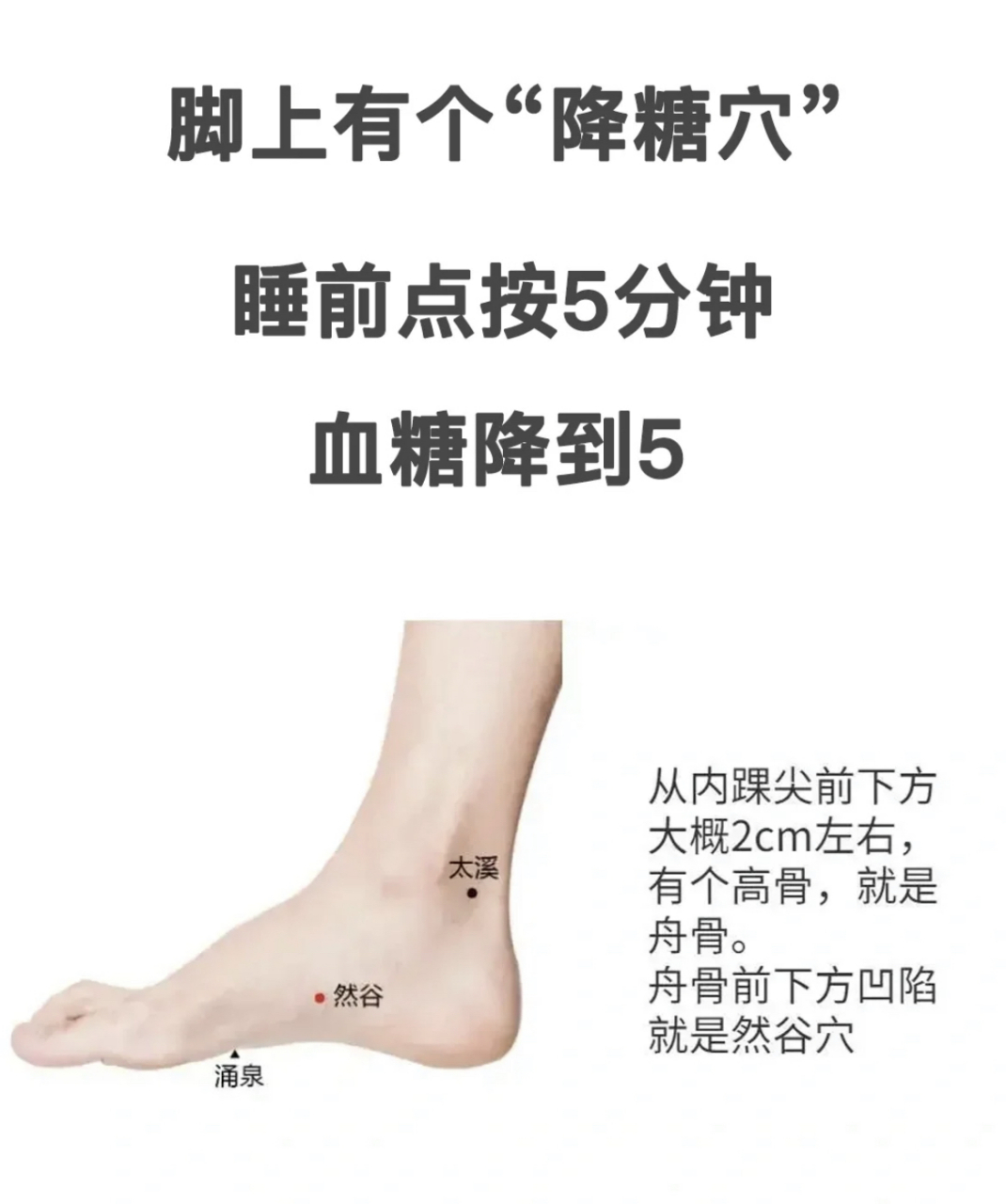 这个穴位就是然谷穴,在脚内侧,足弓弓背中部靠前的位置,可以摸到一