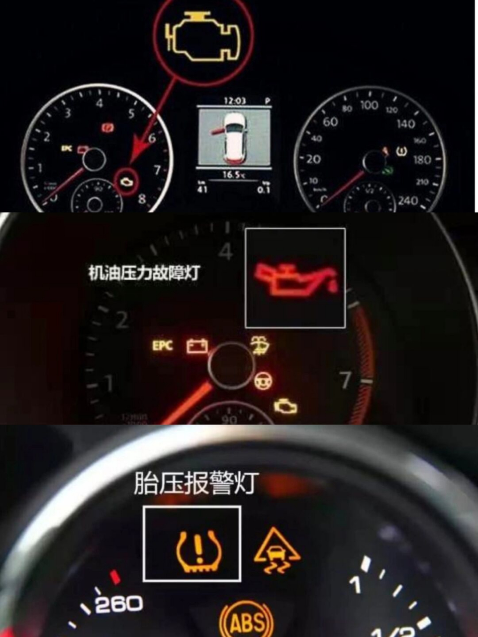汽车故障灯标识与图解,加油不迷路 爱车在行驶的过程中,突然发现仪表