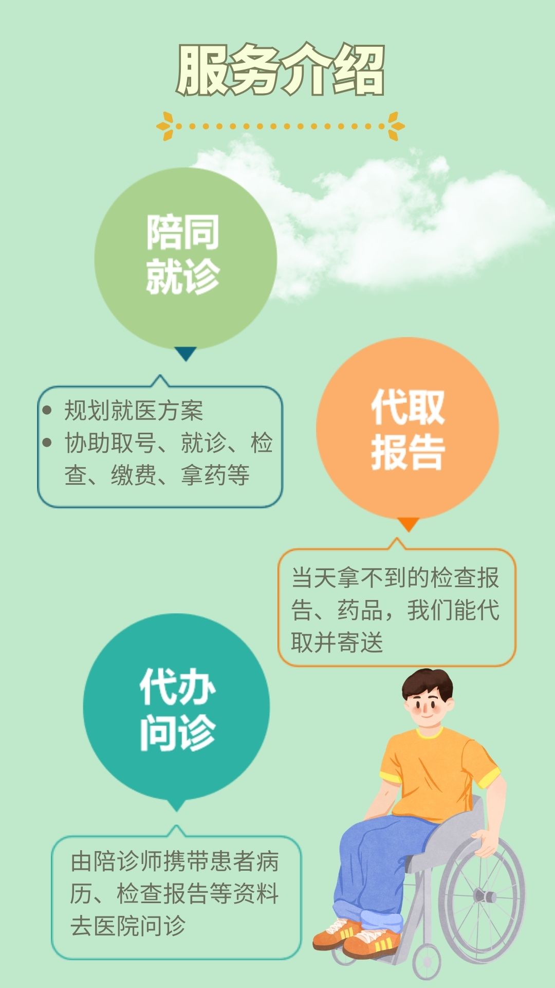包含望京医院门诊陪诊挂号服务及时解决你就医问题的词条