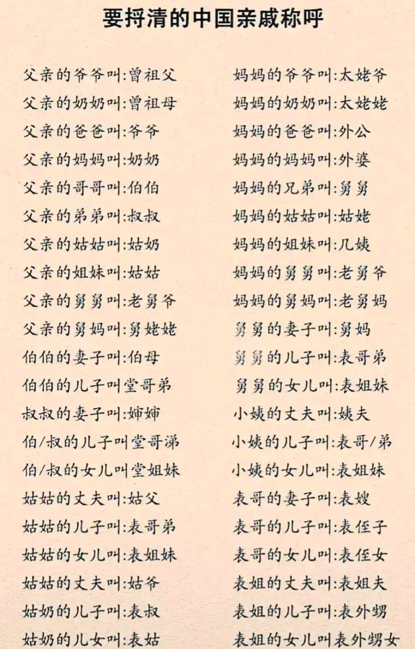 耀阳家里人关系图图片