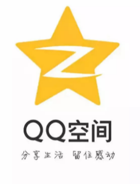 qq空间怎么上传照片