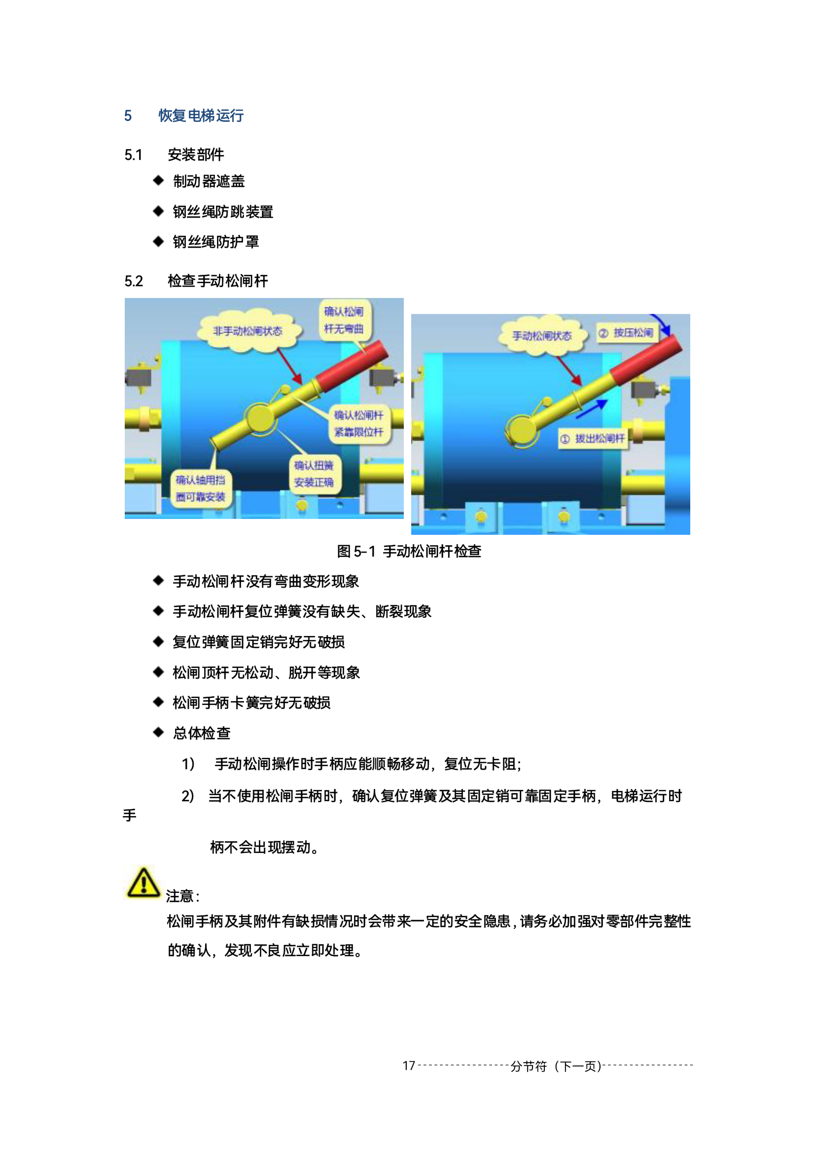 电梯鼓式抱闸结构图图片