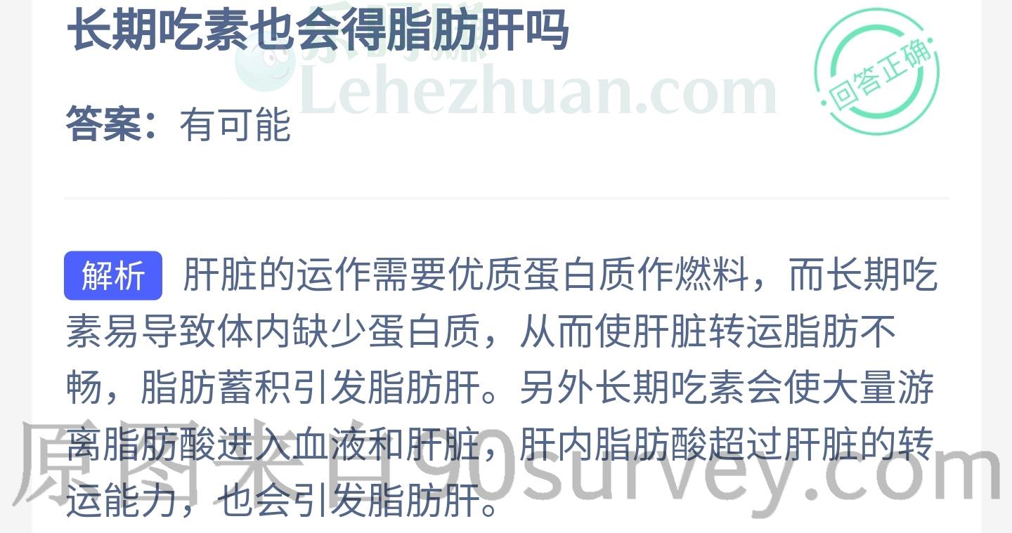 长期吃素也会得脂肪肝吗？答案：有可能
