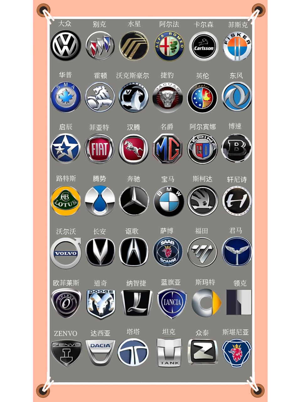 各汽车品牌车标汇集图鉴 有的已经发展到顶尖,有的早已不见踪影