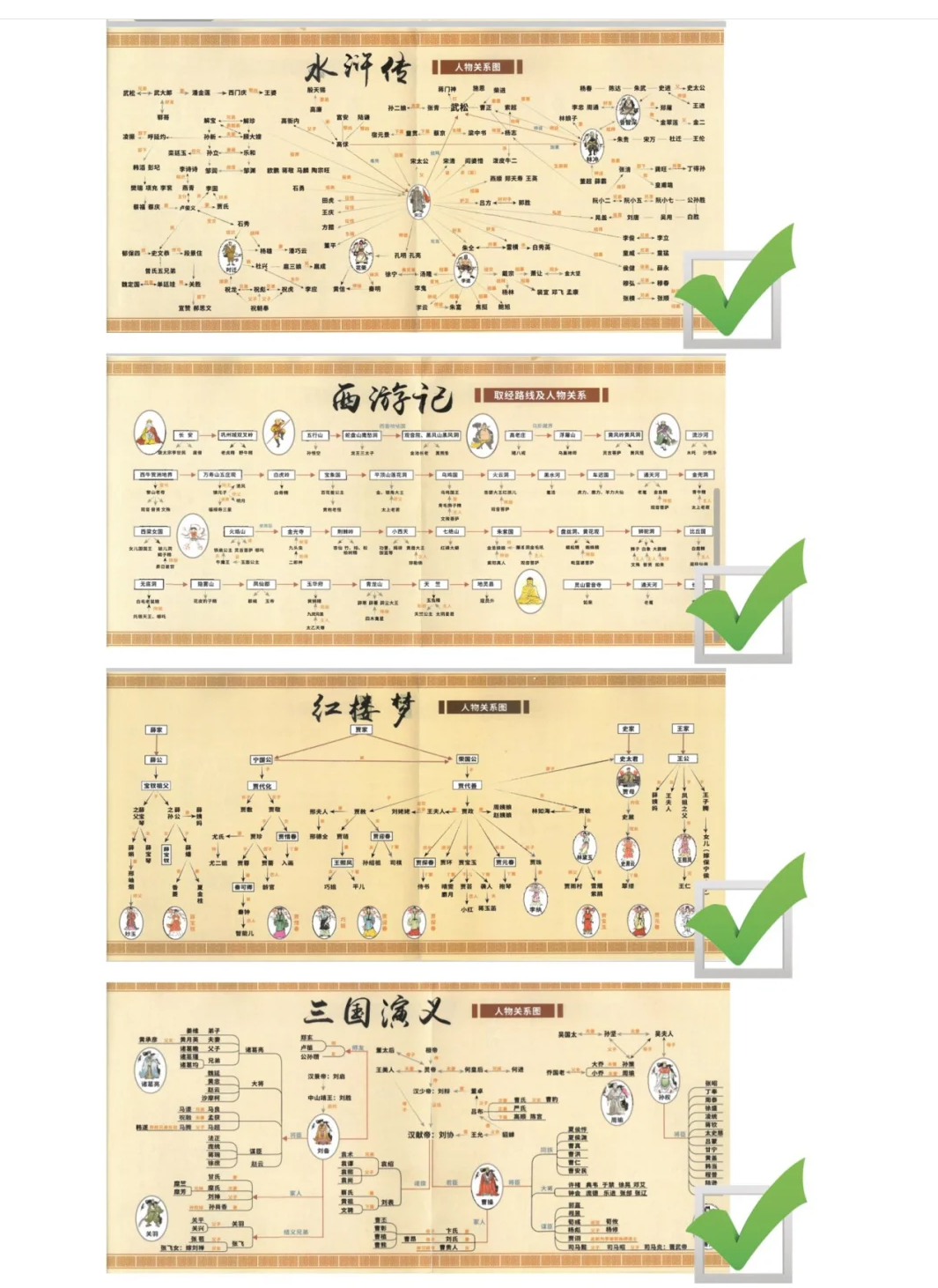 一篇搞定!《三国演义》人物关系网