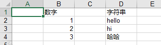 干货，值得收藏！Python 操作 Excel 报表自动化指南！