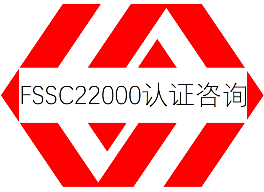 fssc22000体系认证图片