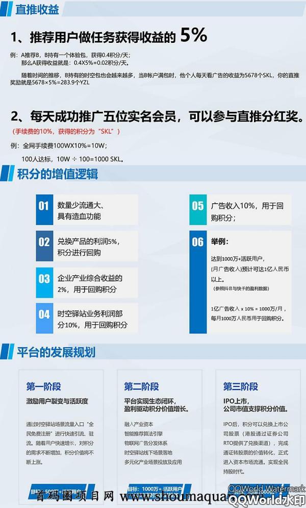 时空驿站 无限代扶持 全网排线 抓紧注册 火爆预热